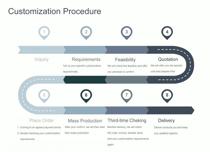 Zzy Desktop Firewall Intel N100 Pfsense Ubuntu Linux 4*2.5g Rj45 Ethernet Ports 2