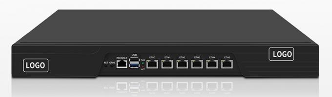 Zynshield 1U Rackmount Redundant Firewall Bypass OPNsense PfSense OpenWRT J6412 6 2.5G LAN 3
