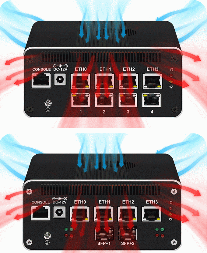 Zynshield i5-1235U Mini PC Small Host Soft Router 2.5G Network Card M.2 Industrial Computer Linux Industrial IoT 4G SIM Card 1