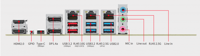Zynshiled i3i5i7 12th～14th Gen. M-ATX 12 Bay NAS Motherboard ECC VPro U-DIMM DDR5 10G LAN Dual 2.5G LAN 1